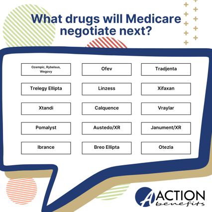 Medicare drug negotiation list 2025